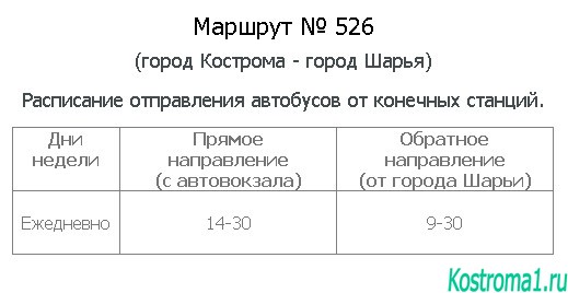 Расписание автобусов автовокзала от Костромы до Шарьи.