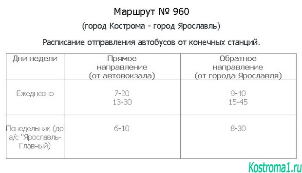 Расписание автобусов автовокзала от Костромы до Ярославля.
